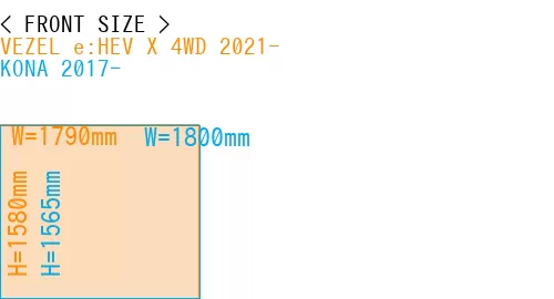 #VEZEL e:HEV X 4WD 2021- + KONA 2017-